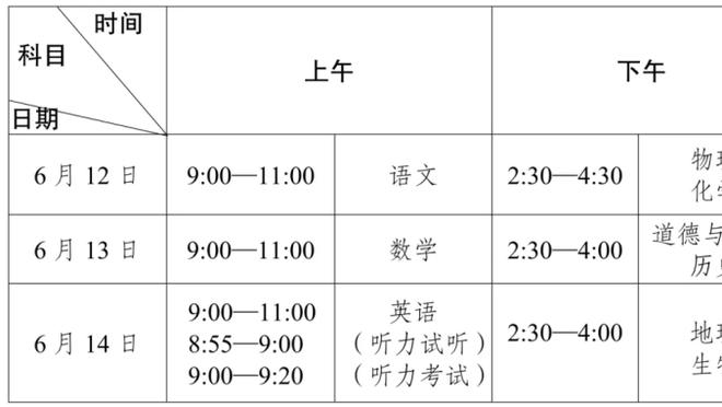 卡梅隆-托马斯：球队的进攻没问题 我们就是没投进